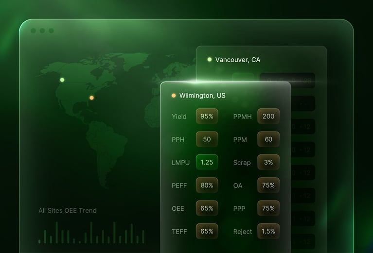 Product update: L2L Analytics, enhanced 📊