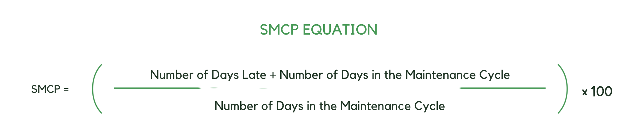 Scheduled maintenance critical percent (SMCP) equation