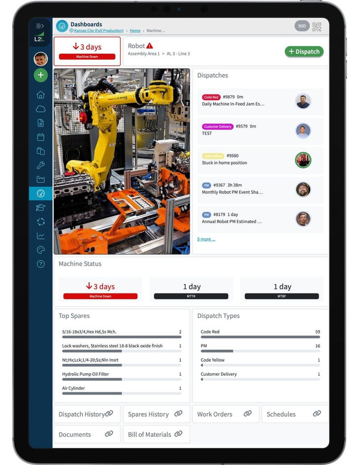 A tabled displaying L2L's Machine Dashboard