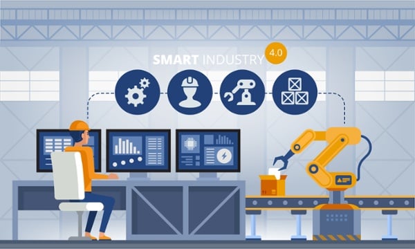 5 Essential Capabilities for a Smart Factory System