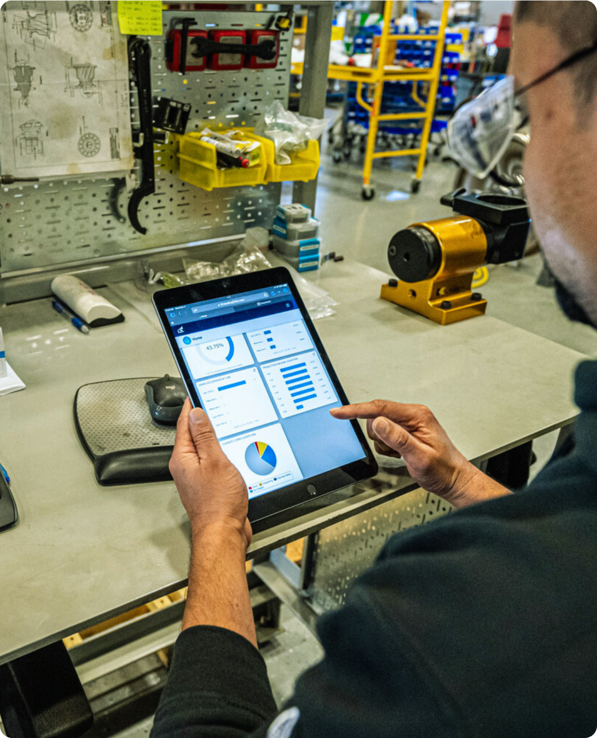 Checklist manufacturing intelligence