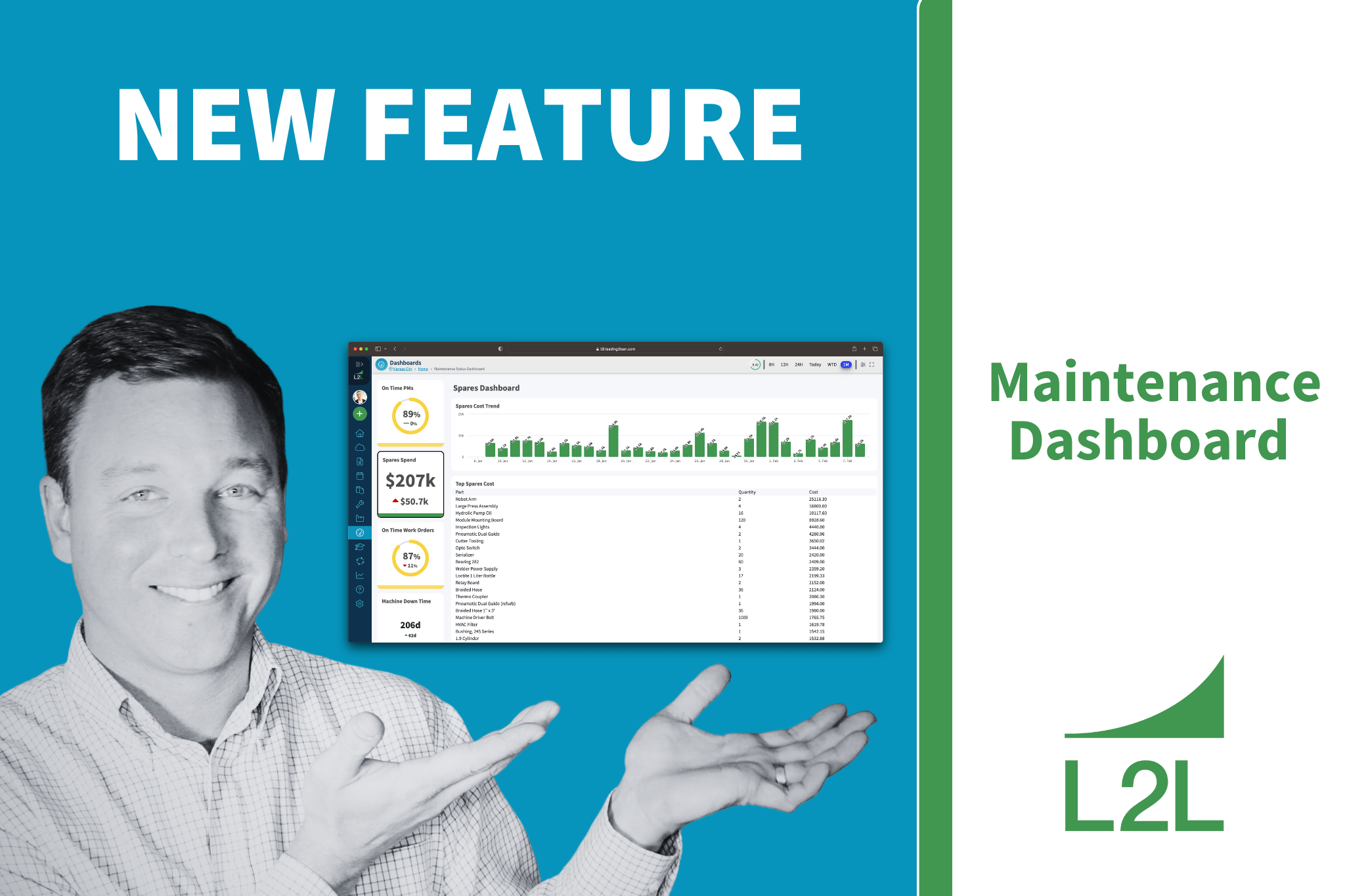 L2L’s Maintenance Dashboard: Increase Visibility, Improve Performance