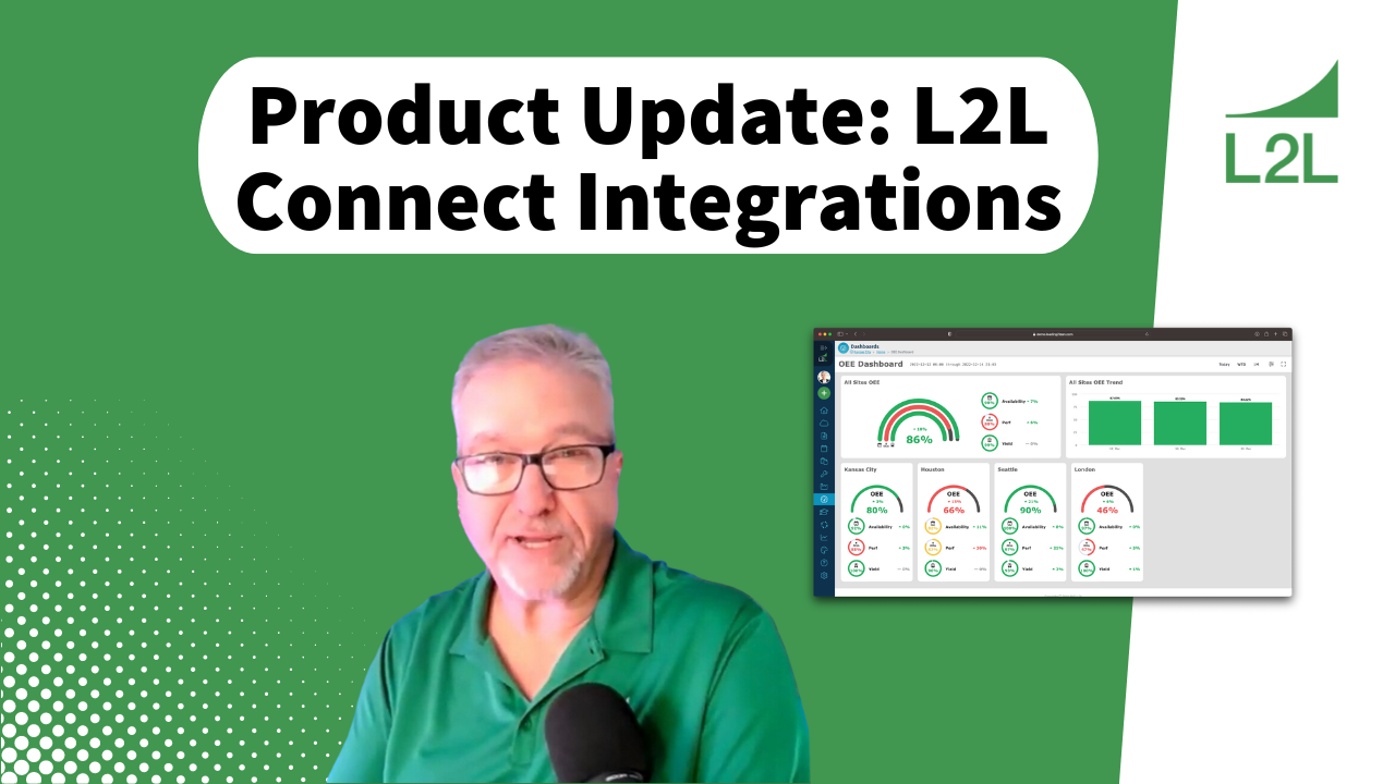 Q3 Product Announcement Video: L2L Connect Integrations