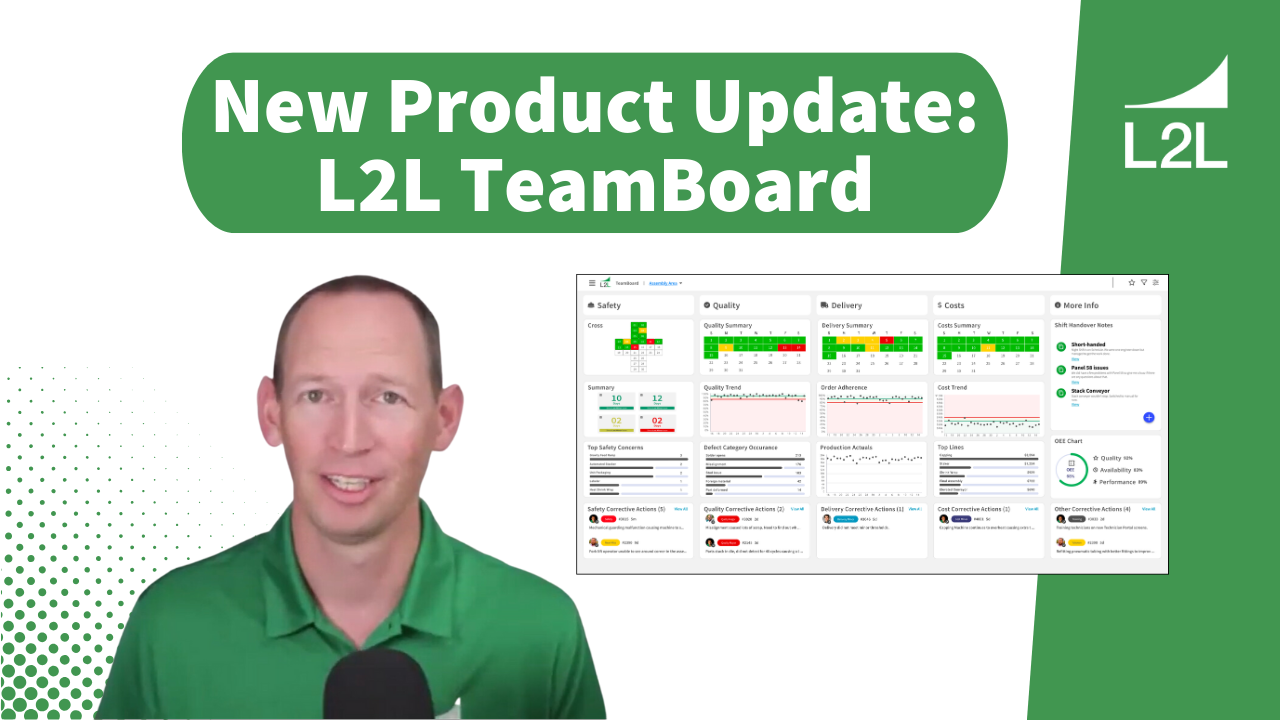 Q3 Product Announcement Video: L2L TeamBoard